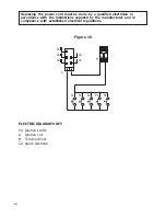 Preview for 14 page of DeLonghi DEGH90W Installation And Service Instructions Manual