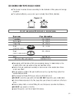 Preview for 21 page of DeLonghi DEGH90W Installation And Service Instructions Manual