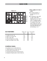 Preview for 16 page of DeLonghi DEGH90WF Installation And Service Instructions Use And Care Instructions