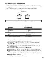 Preview for 19 page of DeLonghi DEGH90WF Installation And Service Instructions Use And Care Instructions