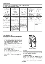 Preview for 10 page of DeLonghi DeLuxe EX390LN Manual