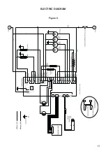 Предварительный просмотр 13 страницы DeLonghi DEP7410P Installation And Service Instructions Manual