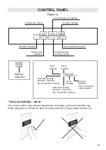 Предварительный просмотр 19 страницы DeLonghi DEP7410P Installation And Service Instructions Manual