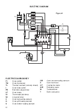 Предварительный просмотр 12 страницы DeLonghi DEP909M Installation And Service Instructions Use And Care Instructions