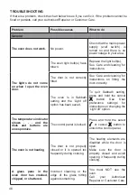 Preview for 46 page of DeLonghi DEP909P Installation And Service Instructions Use And Care Instructions