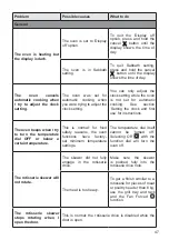 Preview for 47 page of DeLonghi DEP909P Installation And Service Instructions Use And Care Instructions