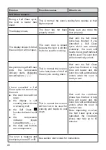 Preview for 48 page of DeLonghi DEP909P Installation And Service Instructions Use And Care Instructions