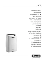 Preview for 2 page of DeLonghi DEXD214F Manual