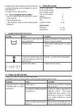 Preview for 8 page of DeLonghi DEXD214F Manual