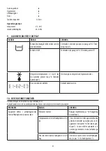 Preview for 38 page of DeLonghi DEXD214F Manual