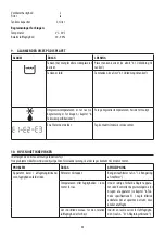 Preview for 45 page of DeLonghi DEXD214F Manual