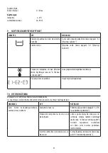 Preview for 48 page of DeLonghi DEXD214F Manual