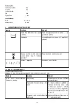 Preview for 55 page of DeLonghi DEXD214F Manual