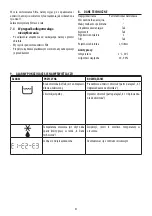 Preview for 62 page of DeLonghi DEXD214F Manual