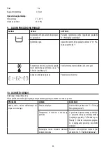 Preview for 66 page of DeLonghi DEXD214F Manual