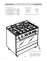 Предварительный просмотр 4 страницы DeLonghi DFG 901SS User Operating Instructions Manual