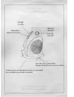 Предварительный просмотр 2 страницы DeLonghi DFH333MT Instructions For Use Manual