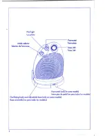 Предварительный просмотр 2 страницы DeLonghi DFH443T Instructions For Use Manual