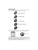 Предварительный просмотр 5 страницы DeLonghi DFH550R Instructions For Use Manual