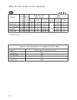 Предварительный просмотр 32 страницы DeLonghi DFS 901SS User Operating Instructions Manual