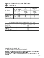 Preview for 21 page of DeLonghi DGH 705 User & Installation Instructions Manual