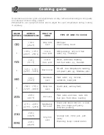 Предварительный просмотр 10 страницы DeLonghi DGS 61 ST User Operating Instructions Manual