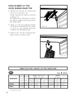 Предварительный просмотр 24 страницы DeLonghi DGS 61 ST User Operating Instructions Manual