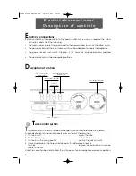 Предварительный просмотр 6 страницы DeLonghi DH 100P Instruction Booklet