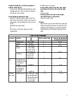 Preview for 13 page of DeLonghi DHB900 Instructions For Use Manual