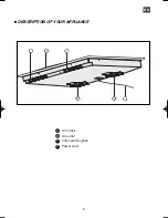 Preview for 5 page of DeLonghi DIHS604 Manual To Installation And Use