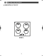 Preview for 8 page of DeLonghi DIHS604 Manual To Installation And Use