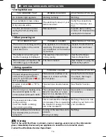 Preview for 14 page of DeLonghi DIHS604 Manual To Installation And Use