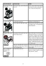 Предварительный просмотр 19 страницы DeLonghi Dinamica Plus ECAM37 70 Series Instructions For Use Manual