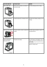 Предварительный просмотр 20 страницы DeLonghi Dinamica Plus ECAM37 70 Series Instructions For Use Manual