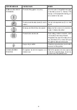 Предварительный просмотр 22 страницы DeLonghi Dinamica Plus ECAM37 70 Series Instructions For Use Manual