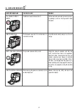 Предварительный просмотр 21 страницы DeLonghi DINAMICA PLUS ECAM37 95 Series Instructions For Use Manual