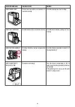 Предварительный просмотр 16 страницы DeLonghi Dinamica Plus ECAM370.85.S Manual