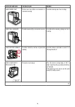 Предварительный просмотр 24 страницы DeLonghi DINAMICA plus ECAM37095 Instructions For Use Manual