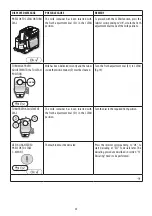 Предварительный просмотр 25 страницы DeLonghi DINAMICA plus ECAM37095 Instructions For Use Manual