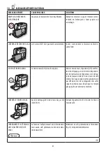 Предварительный просмотр 47 страницы DeLonghi DINAMICA plus ECAM37095 Instructions For Use Manual