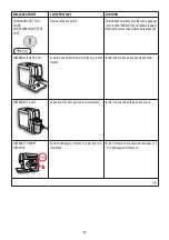 Предварительный просмотр 49 страницы DeLonghi DINAMICA plus ECAM37095 Instructions For Use Manual