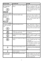 Предварительный просмотр 51 страницы DeLonghi DINAMICA plus ECAM37095 Instructions For Use Manual