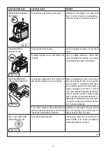 Предварительный просмотр 73 страницы DeLonghi DINAMICA plus ECAM37095 Instructions For Use Manual