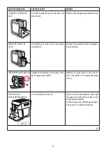 Предварительный просмотр 74 страницы DeLonghi DINAMICA plus ECAM37095 Instructions For Use Manual