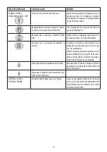 Предварительный просмотр 76 страницы DeLonghi DINAMICA plus ECAM37095 Instructions For Use Manual