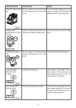 Preview for 21 page of DeLonghi DINAMICA plus ECAM37X.70 Instructions For Use Manual