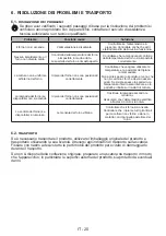 Preview for 20 page of DeLonghi DLM 9 XLN User Manual