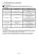 Preview for 38 page of DeLonghi DLM 9 XLN User Manual