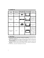 Предварительный просмотр 6 страницы DeLonghi DO 420 Instructions For Use Manual