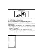 Предварительный просмотр 2 страницы DeLonghi DO1279 Instructions For Use Manual